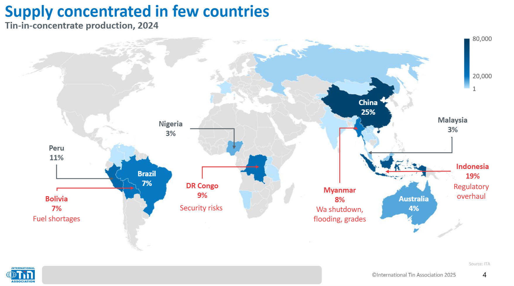 הערכת ITA של 2024 ייצור בדיל ממוקש לפי ארץ מקור